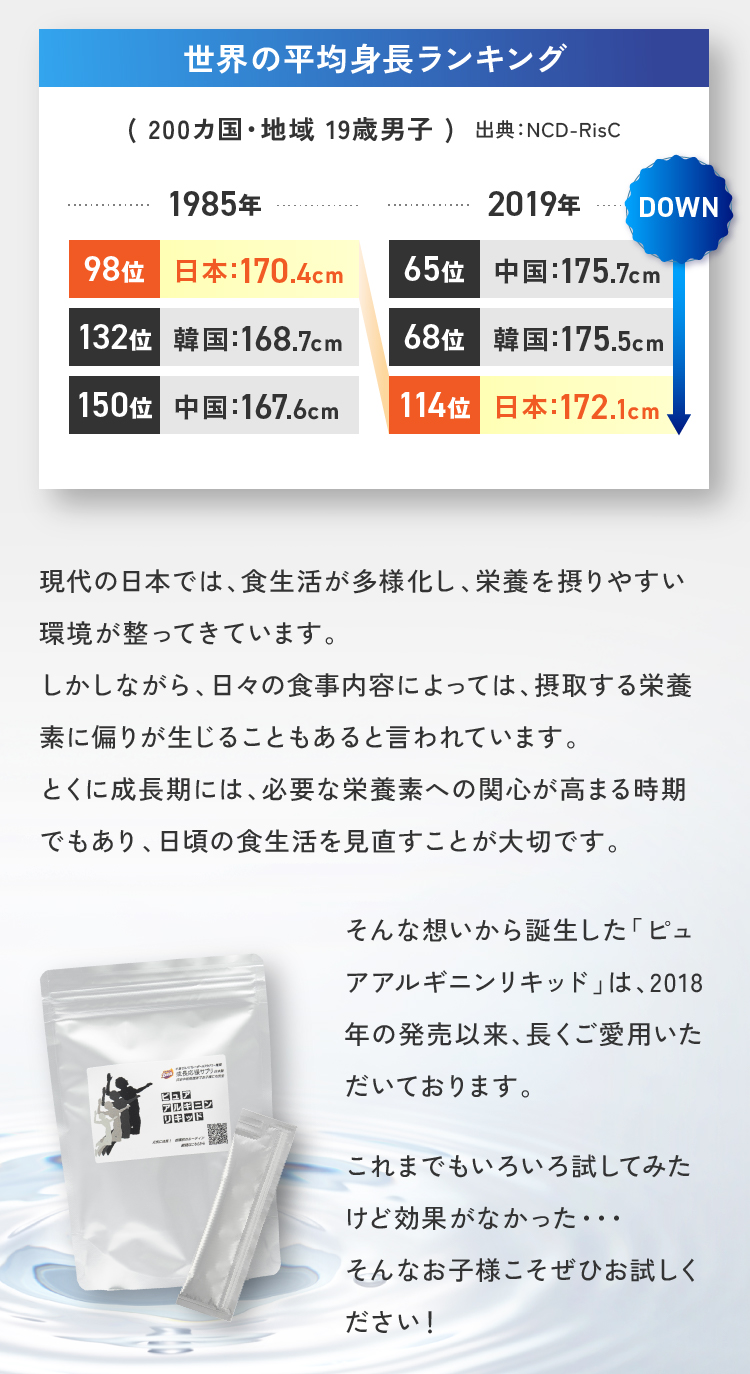 世界の平均身長ランキング 
